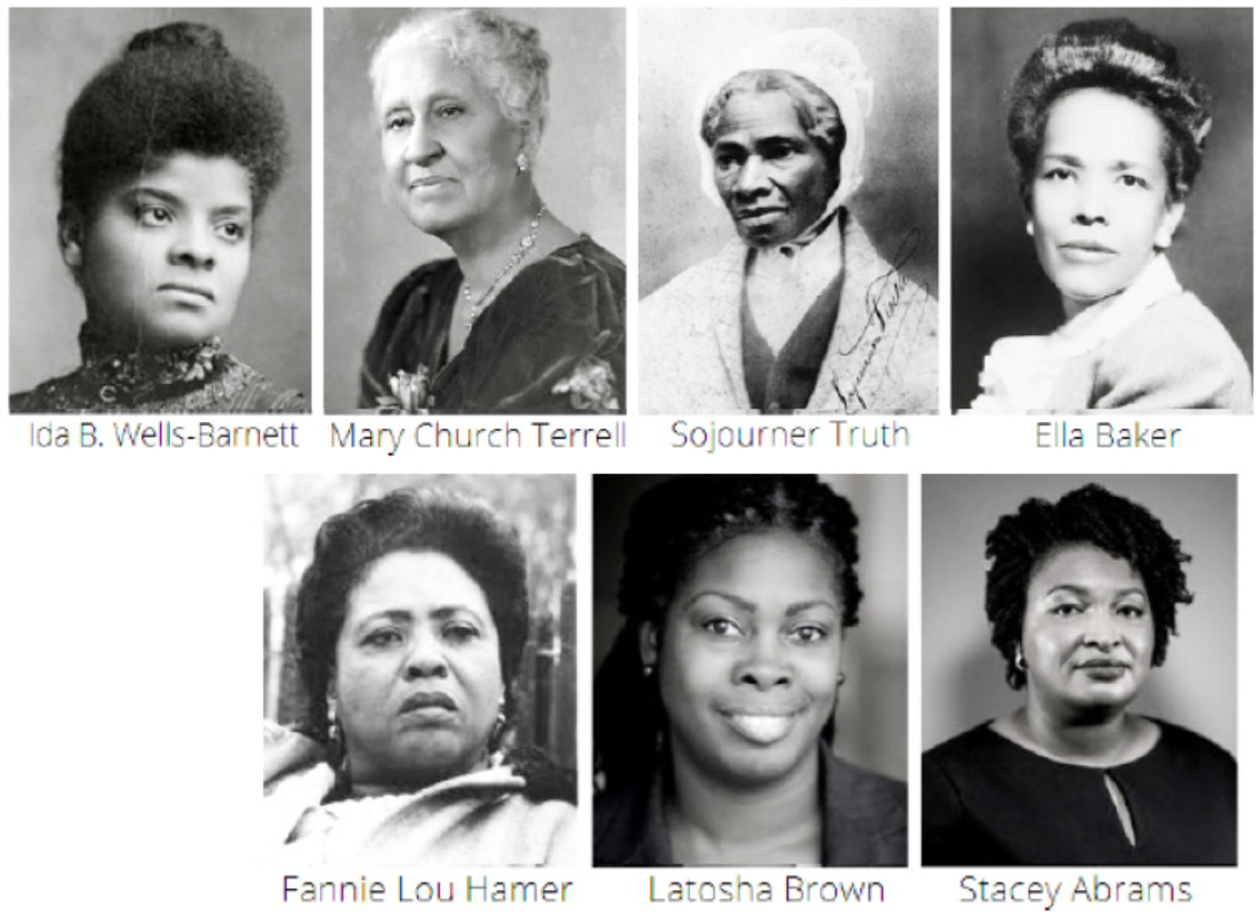 Women History and Voting Rights